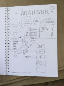 1537801_10202808644270943_516327281_o